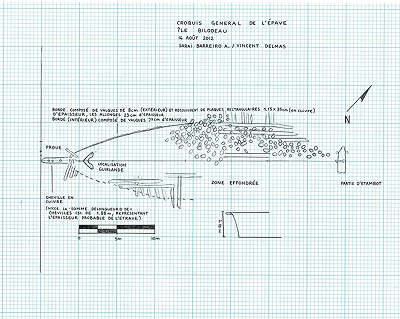 Measured field sketch of the Dog Islands wreck, showing the hull, rudder and
                    sternpost in plan.